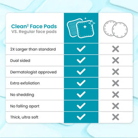 Clean Face Blemish Control Pads