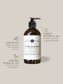 Rowe Casa Liver Support/Castor Oil Blend