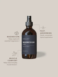 Rowe Casa Magnesium Spray