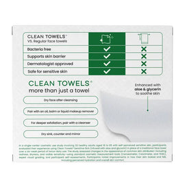 Sensitive Skin Clean Skin Club Towels
